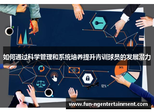 如何通过科学管理和系统培养提升青训球员的发展潜力