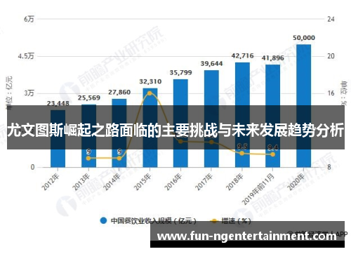 尤文图斯崛起之路面临的主要挑战与未来发展趋势分析