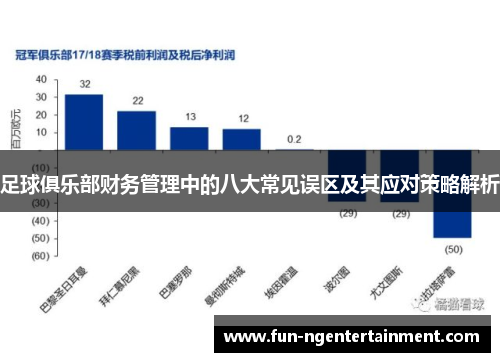 足球俱乐部财务管理中的八大常见误区及其应对策略解析