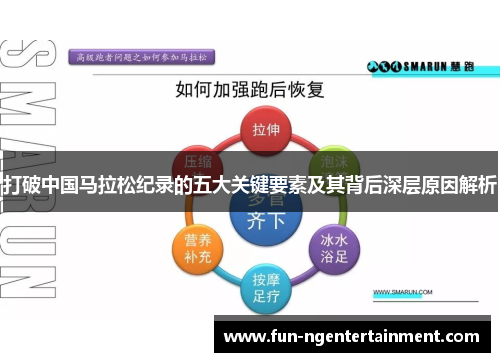 打破中国马拉松纪录的五大关键要素及其背后深层原因解析