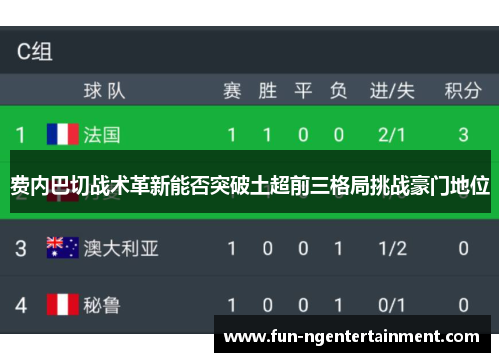 费内巴切战术革新能否突破土超前三格局挑战豪门地位