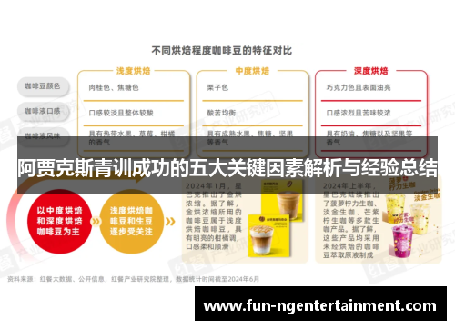 阿贾克斯青训成功的五大关键因素解析与经验总结 阿贾克斯青训成功的五大关键因素解析与经验总结