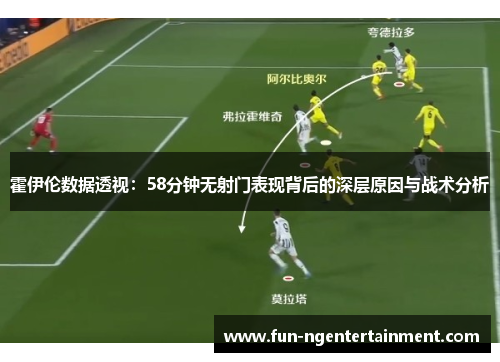 霍伊伦数据透视：58分钟无射门表现背后的深层原因与战术分析