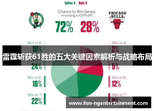 雷霆斩获61胜的五大关键因素解析与战略布局