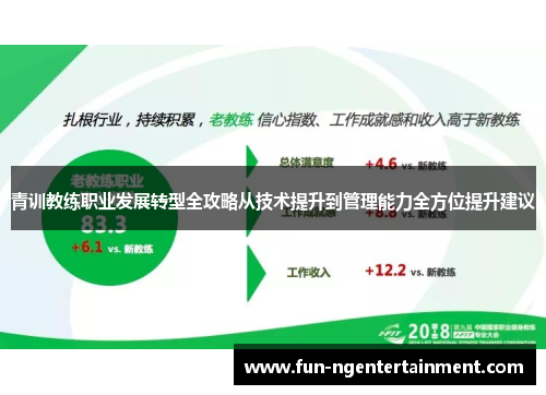 青训教练职业发展转型全攻略从技术提升到管理能力全方位提升建议